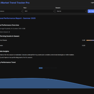 Seasonal Market Trend Tracker Pro
