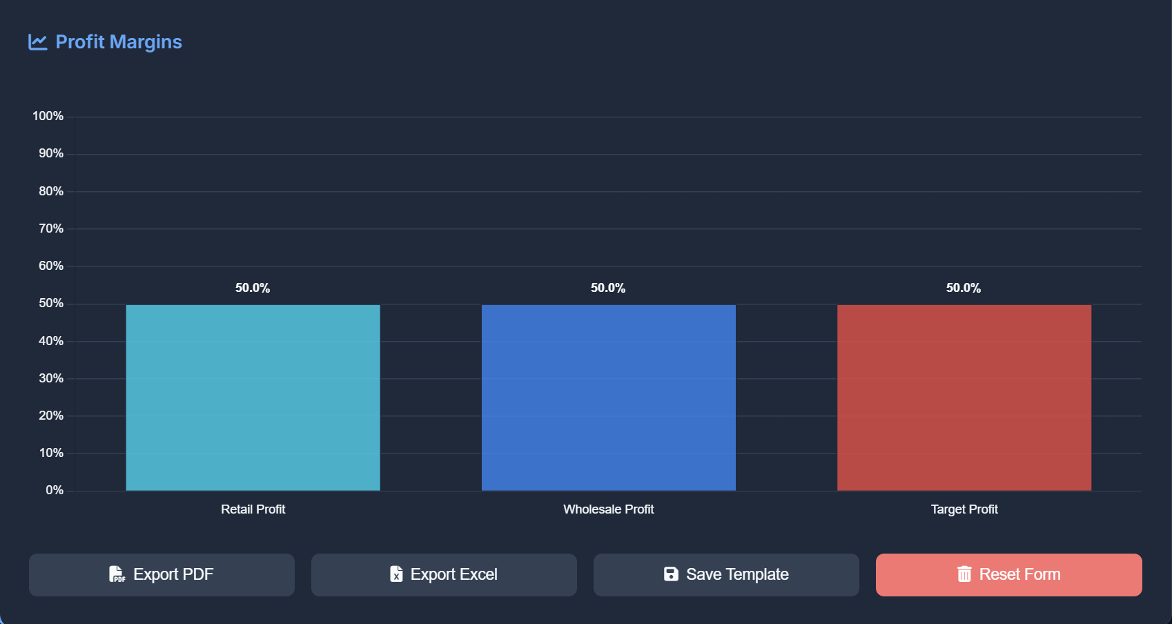 Premium Cost Estimator - Image 3