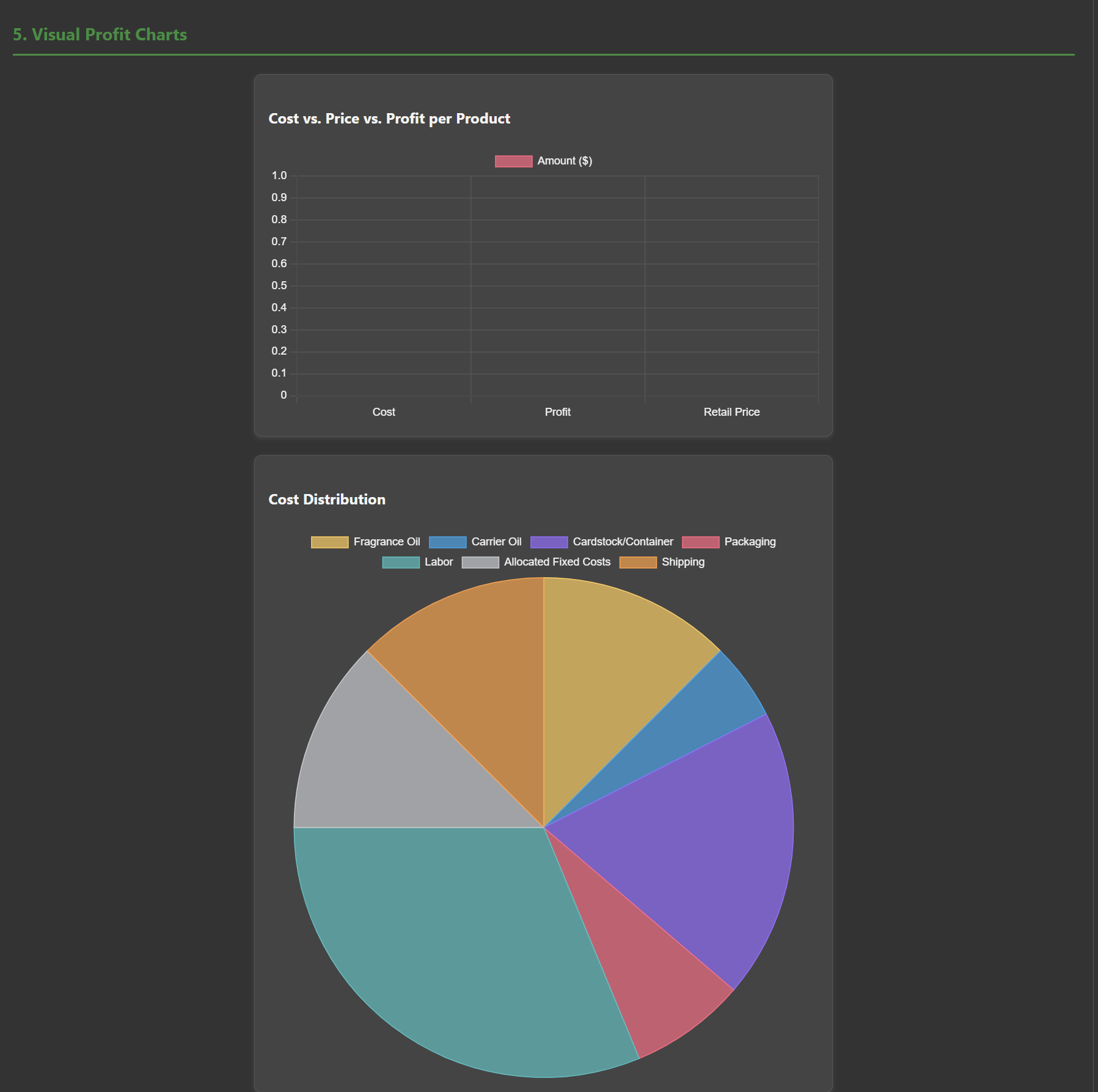 Profit & Pricing Calculator (Advanced) - Image 3