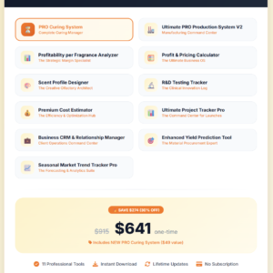 Complete Toolkit Bundle